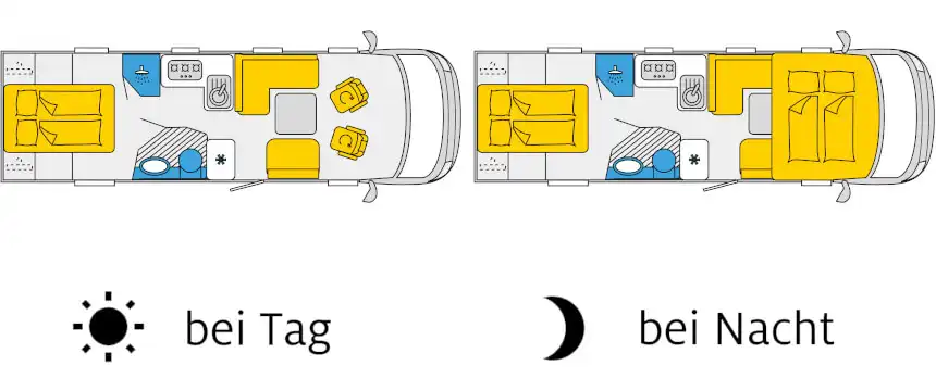integriert-grundriss-tag-nacht-beispiel-premium-glamour integriert grundriss tag nacht beispiel premium glamour