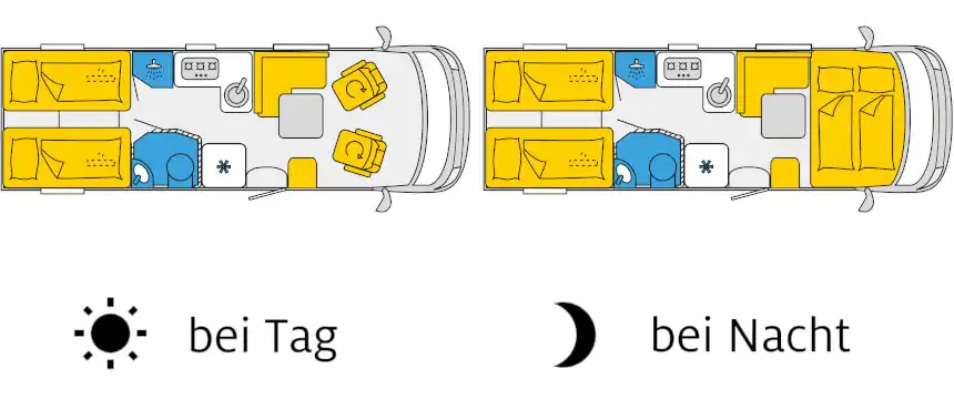 integriert-grundriss-tag-nacht-beispiel-premium-exclusive integriert grundriss tag nacht beispiel premium exclusive