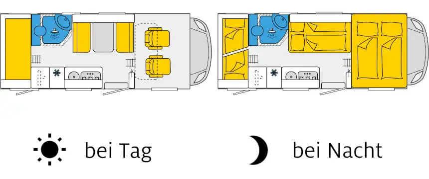 alkoven-grundriss-tag-nacht-beispiel-family-class alkoven grundriss tag nacht beispiel family class
