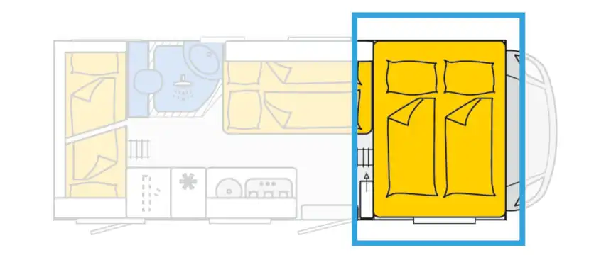 reisemobil alkoven bett klassisch