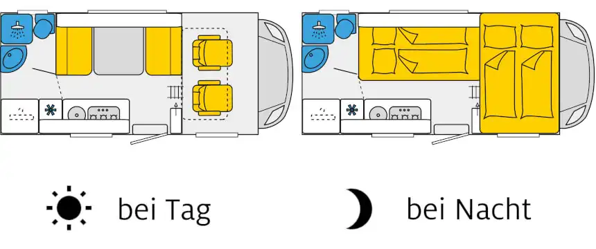 alkoven-grundriss-tag-nacht-beispiel-easy-class alkoven grundriss tag nacht beispiel easy class