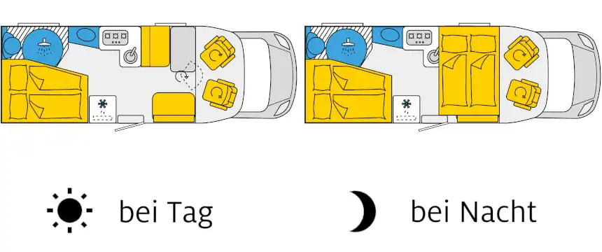 teilintegriert-grundriss-tag-nacht-beispiel-melody-class teilintegriert grundriss tag nacht beispiel melody class