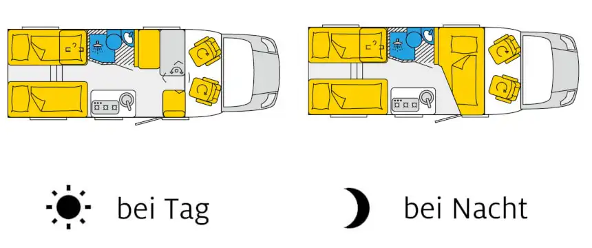 teilintegriert-grundriss-tag-nacht-beispiel-legendary-class teilintegriert grundriss tag nacht beispiel legendary class