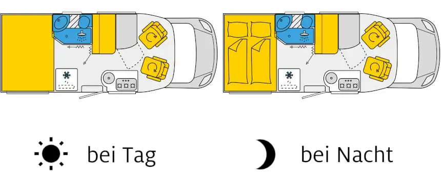 teilintegriert-grundriss-tag-nacht-beispiel-harmony-class teilintegriert grundriss tag nacht beispiel harmony class