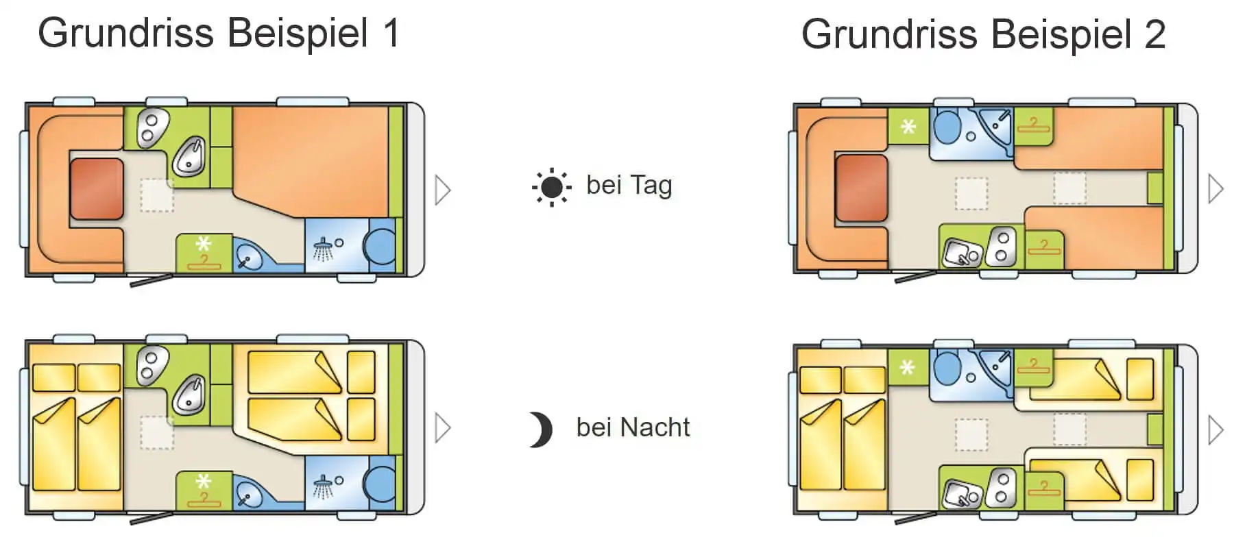 grundrisse wohnwagen faszination