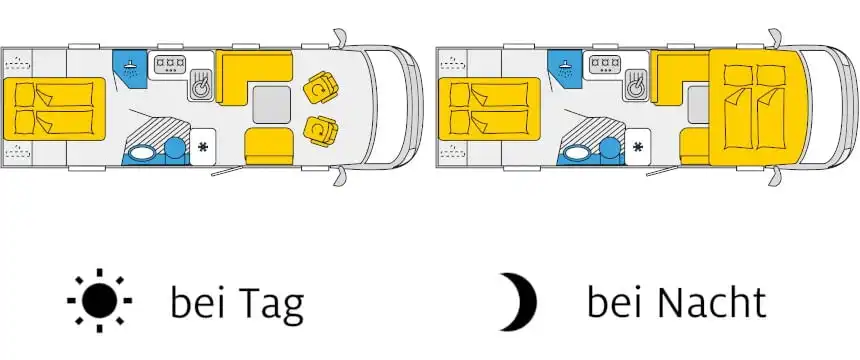 integriert grundriss tag nacht beispiel premium glamour