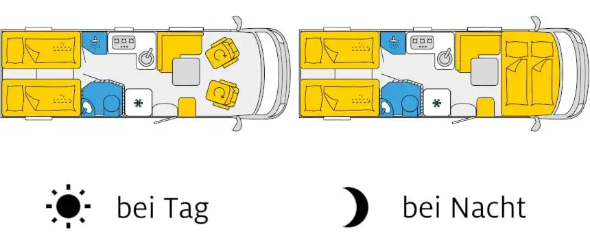 integriert grundriss tag nacht beispiel premium exclusive