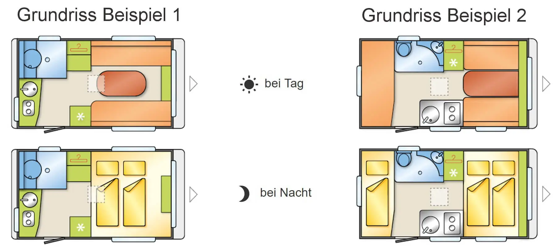 grundrisse wohnwagen emotion